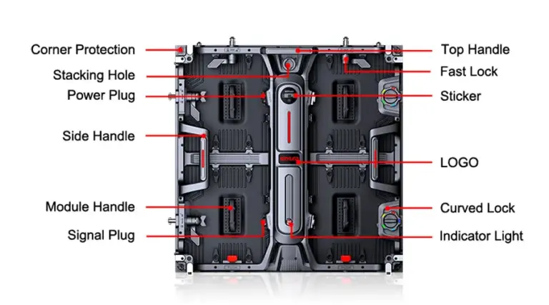 R Series-3